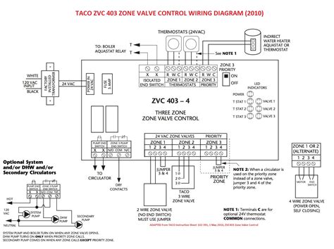 taco zone valve wiring 